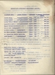 Részvénytársaság alapító okirat tervezet -1920